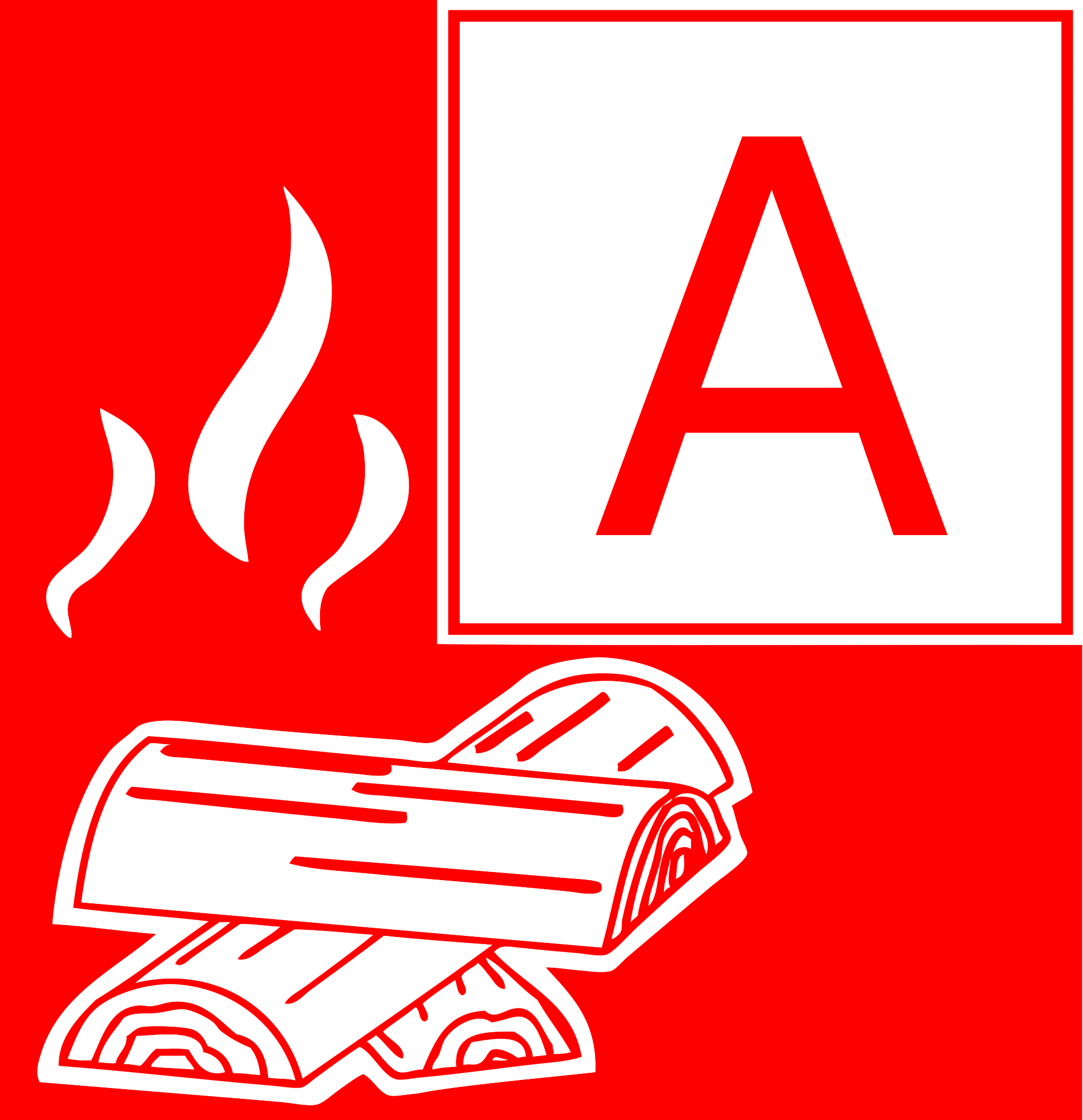 De 5 verschillende brandklassen - 101BHV.nl